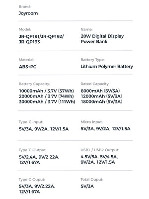 Joyroom Jr-Qp191 10000mah 22.5w Ultra-Fast Charging Power Bank-BE1891/BR14041